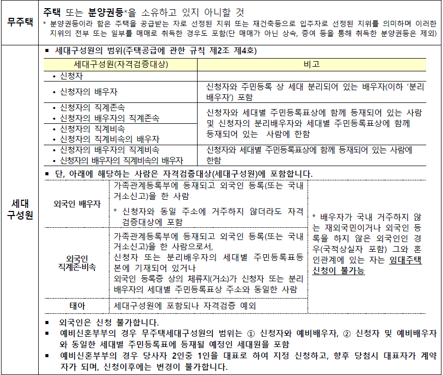 무주택세대구성원 13 무주택세대구성원