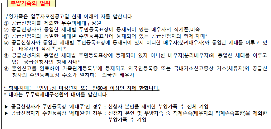 부양가족의 범위 1 부양가족의 범위