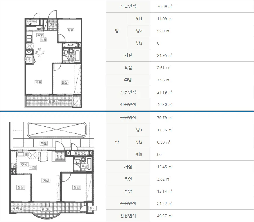 제주화북3 50년공공임대주택 평면도 제주화북3 50년공공임대주택 평면도