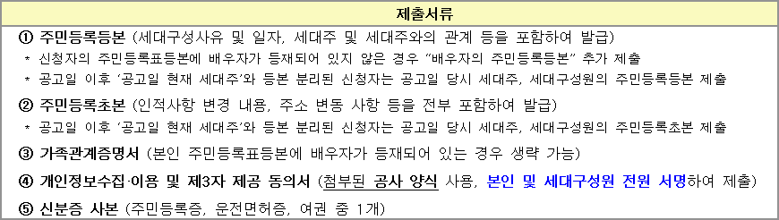 무주택 검증 제출서류 무주택 검증 제출서류