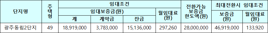 광주동림2 50년공공임대주택 임대조건 광주동림2 50년공공임대주택 임대조건