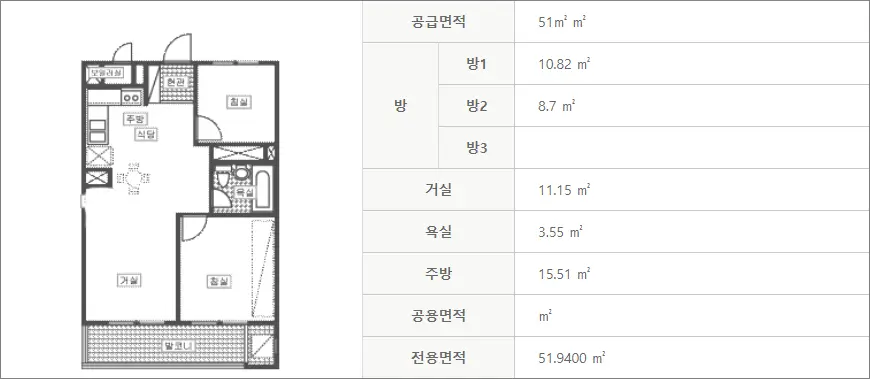 군산창성 국민임대주택 평면도 51형 군산창성 국민임대주택 평면도 51형