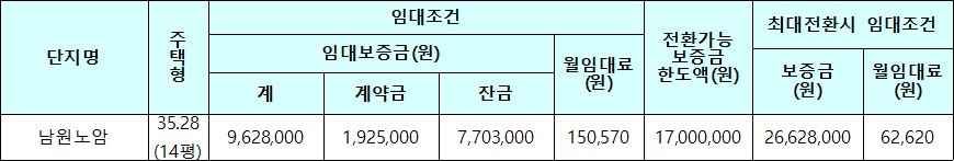 남원노암 50년 공공임대주택 임대조건 남원노암 50년 공공임대주택 임대조건
