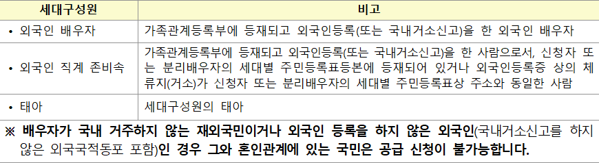 세대구성원 포함 세대구성원 포함