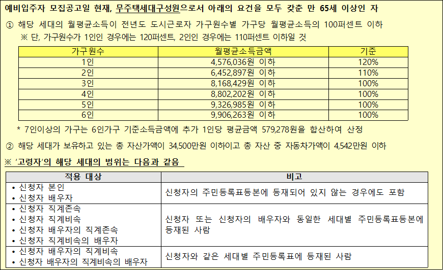 고령자 입주조건 1 고령자 입주조건