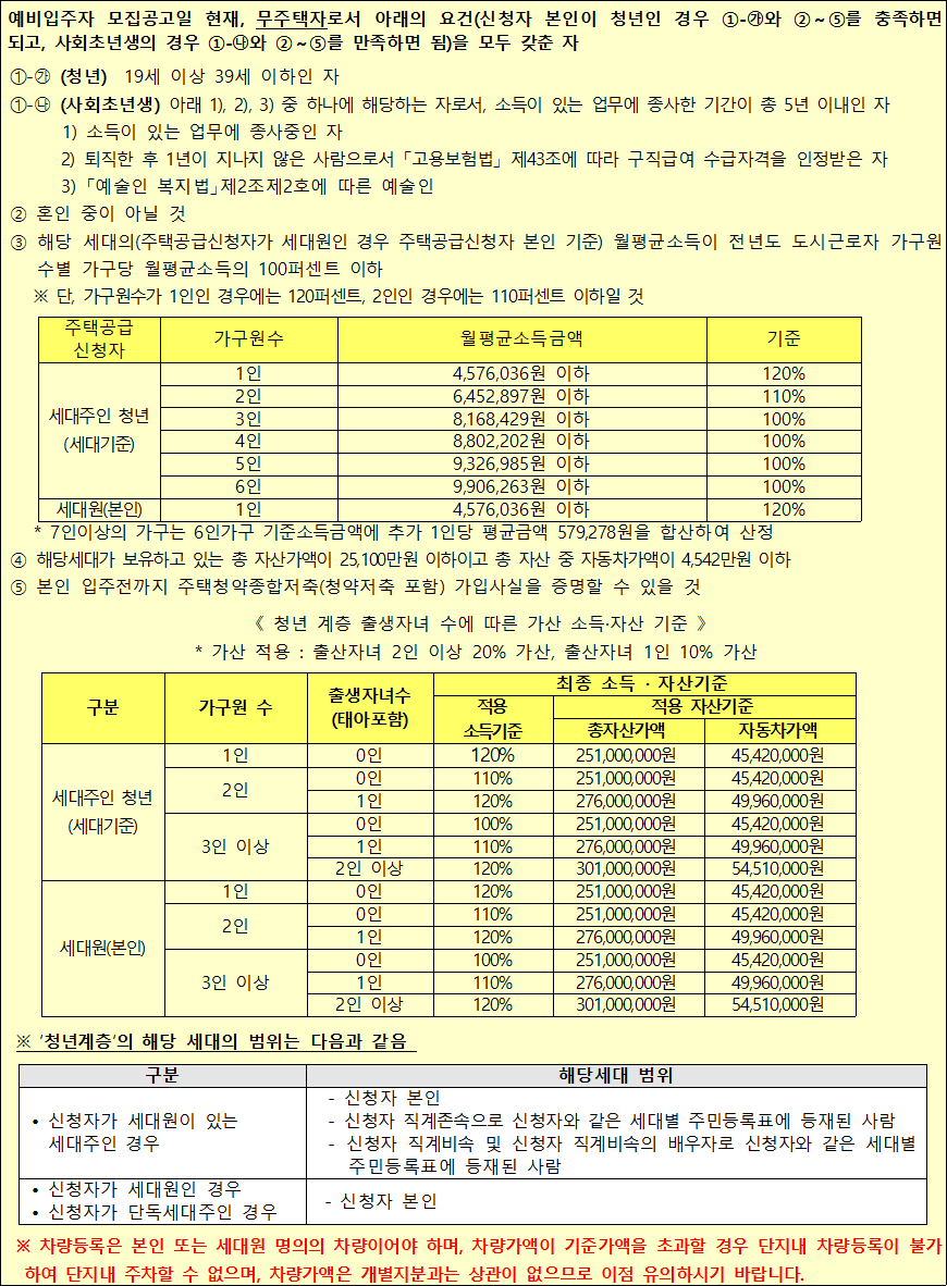 청년 입주조건 1 청년 입주조건